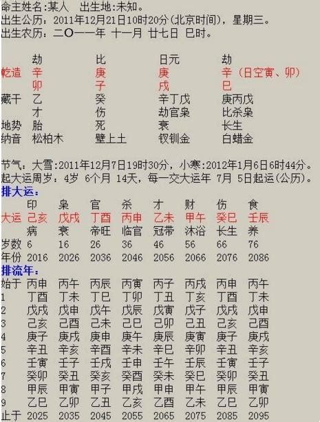 奠基石 八字排大運